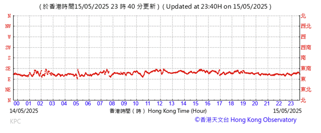 A graph showing the growth of a number of people
AI-generated content may be incorrect.